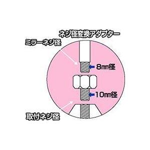 MIRAX ミラックス ミラー高さ調整用スペーサー カラー：メッキ その他ミラーオプション・補修部品 ハンドル | MiRAX | 01