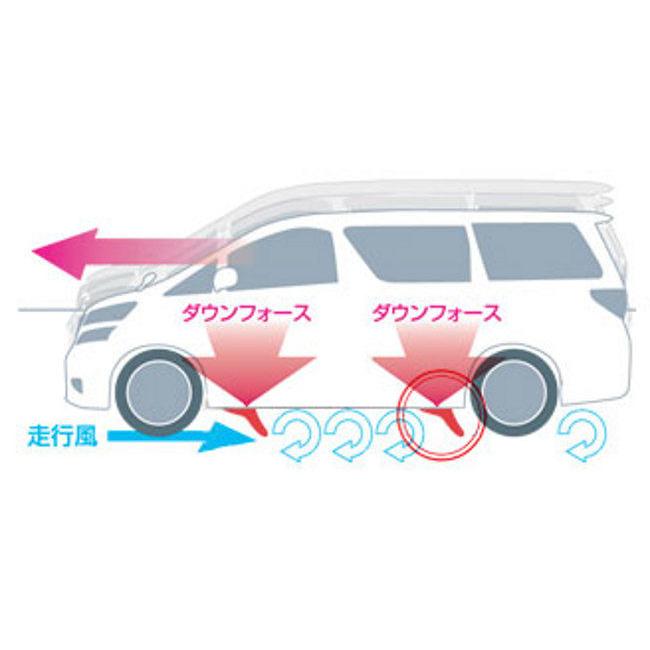 DCUATRO ディーキャトロ GE2  グランドエフェクター トランポ用品 | DCUATRO | 01