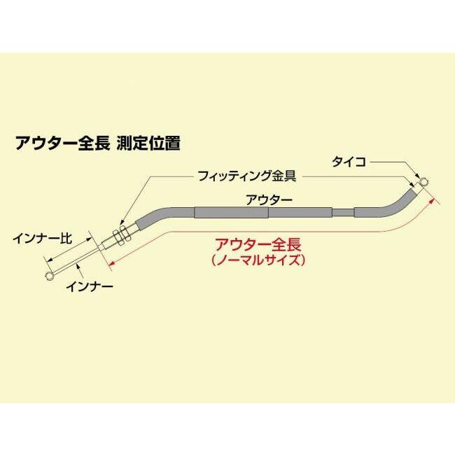 HURRICANE ハリケーン ロング クラッチケーブル HONDA ホンダ クラッチワイヤー ハンドル周辺パーツ ハンドル | HURRICANE | 02