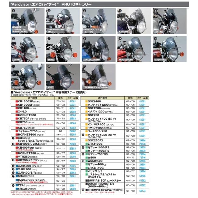 DAYTONA（デイトナ） エアロバイザー CB1100 RS CB125R CB250R CB650R