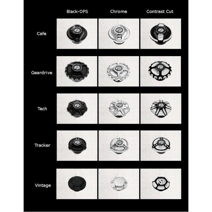 ローランドサンズデザイン（Roland Sands Design） LED燃料イン