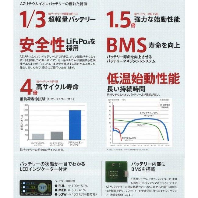 AZ Battery AZバッテリー 【IT9B-FP】AZリチウムイオンバッテリー YAMAHA ヤマハ リチウム系バッテリー バッテリー関連_2