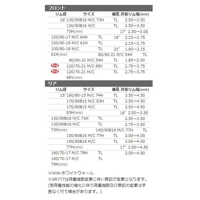 SHINKO シンコー SR777 【120/90-17 M/C 64H TL】 タイヤ シャドウ400 シャドウ750 シャドウクラシック400 シャドウ ファントム750 HONDA ホンダ | SHINKO（タイヤ） | 01