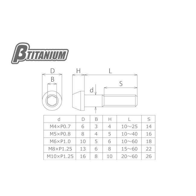 βTITANIUM ベータチタニウム テーパーキャップチタンボルト M8 ダンデライオンイエロー 長さ：45mm｜webike02｜02