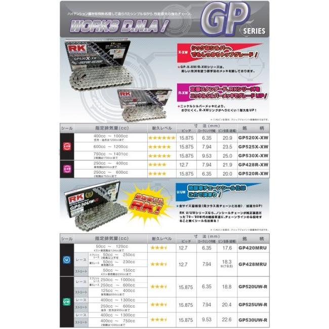 RK JAPAN RKジャパン GPスーパーシルバーシリーズチェーン GP428MRU リンク数：72 チェーン 駆動系 | RK JAPAN | 02