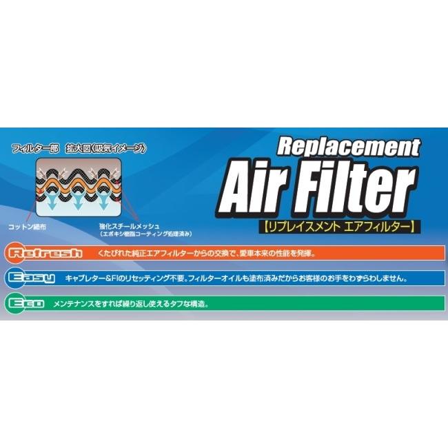 DAYTONA デイトナ リプレイスエアフィルター ZZR1100/ZX-11