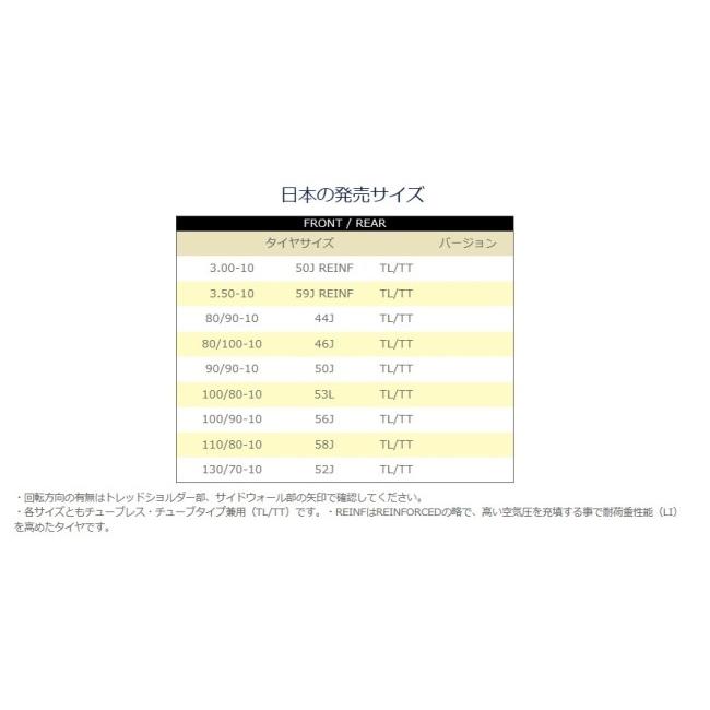 MICHELIN ミシュラン S1 【80/100-10 46J TL/TT】 タイヤ｜webike02｜03