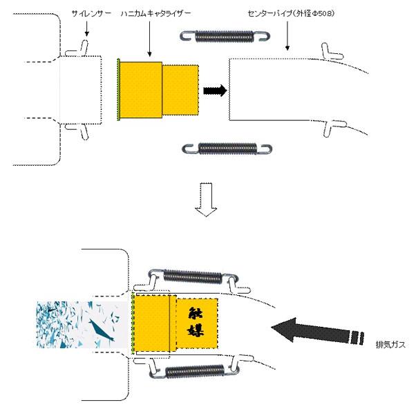 OUTEX アウテックス ハニカムキャタライザー 差込式EXパイプ外径60.5 OUTEX アウテックス ハニカムキャタライザー 差し込み式EXパイプ