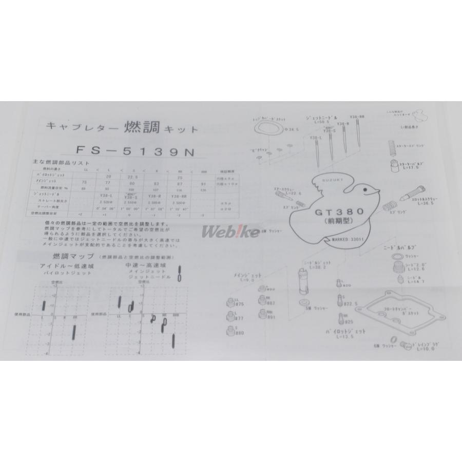 KEYSTER キースター キャブレター燃調キット GT380 SUZUKI スズキ｜webike02｜08