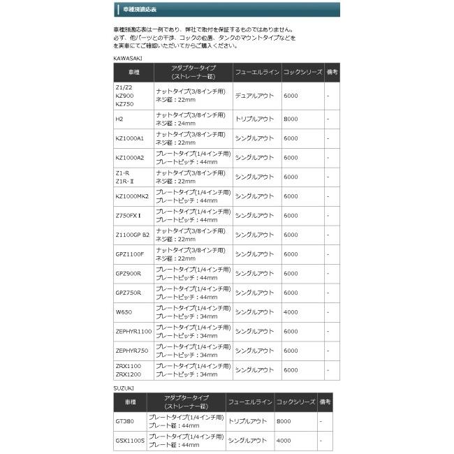 PINGEL ピンゲル シングルアウトハイフローガソリンコック リザーブ付き 3/8NPT 燃料コック 燃料関連 エンジン
