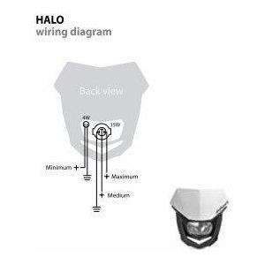 Polisport（ポリスポート） ポリスポーツ HALO ヘッドライト 灯火類