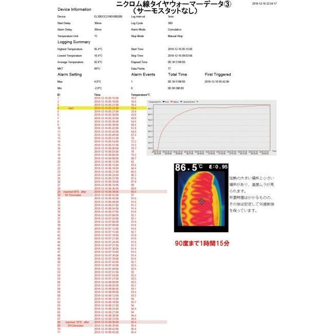 GET HOT ゲットホット タイヤウォーマー GP-MASTER オプション：NEONなし その他タイヤ関連用品_5
