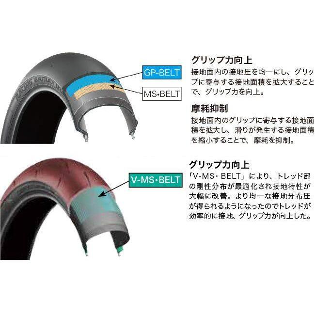 レーシングバトラックス　スリック 120/600R17 ミディアムコンパウンド BRIDGESTONE（ブリヂストン） RACING BATTLAX V02 【120/600R17