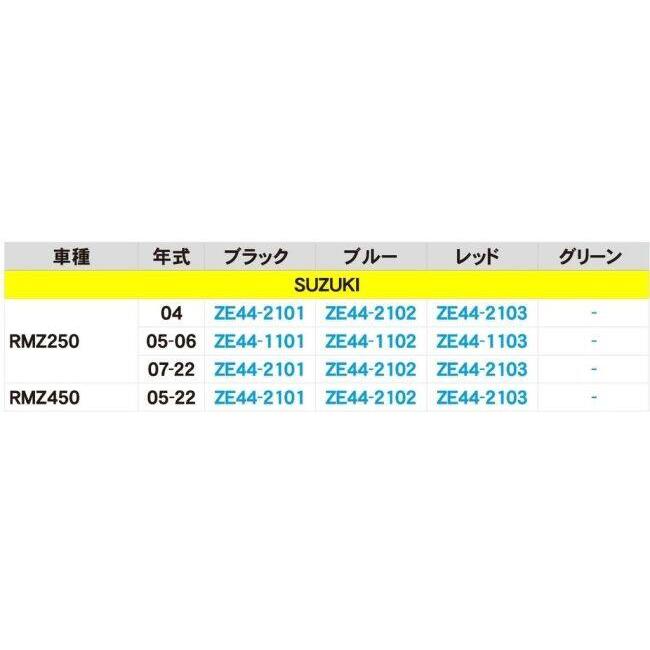 ZETA RACING ジータ レーシング ピボットレバーセット FP 3フィンガー