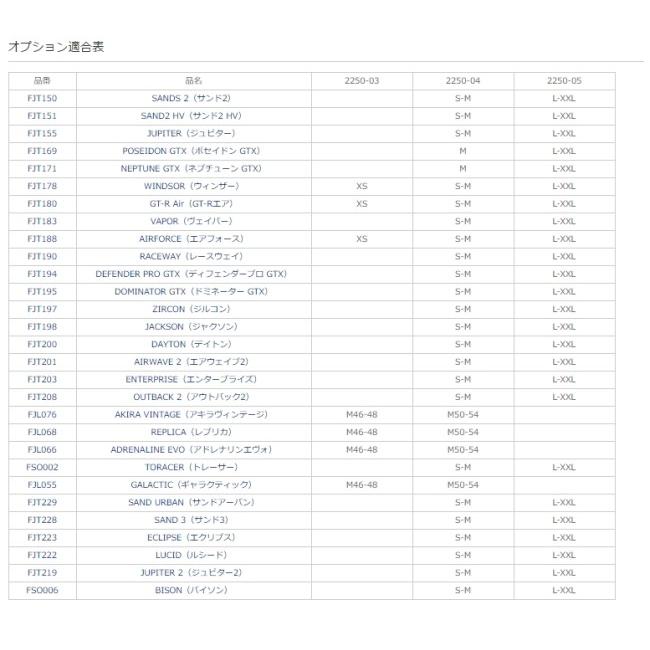 REVIT REVIT:レブイット バックプロテクター SEESOFT RV (シーソフト RV) サイズ：05｜webike02｜17