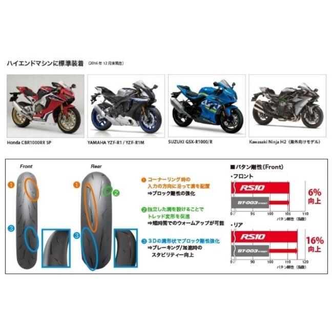 BRIDGESTONE ブリヂストン BATTLAX RACING STREET RS10【180/55ZR17 M/C(73W)】バトラックス レーシング ストリート タイヤ オンロードタイヤ・ハイグリップ | BRIDGESTONE | 04