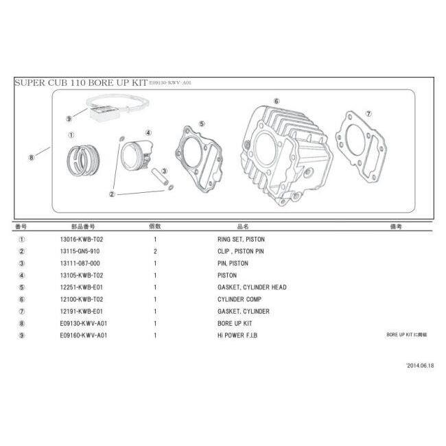 ENDURANCE エンデュランス hi-POWER エンジンキット クロスカブ スーパーカブ110 スーパーカブ110プロ HONDA ホンダ ボアアップキット エンジンパーツ エンジン | ENDURANCE（バイク） | 01