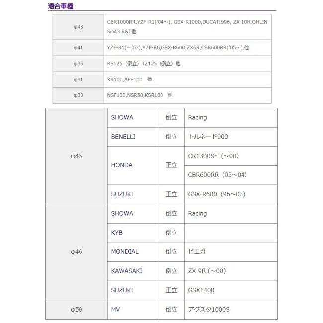integral インテグラル フロントフォークストロークセンサー サイズ