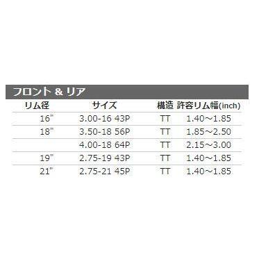 SHINKO（シンコー） SR241 【2.75-19 43P TT】 タイヤ ブロンコ YAMAHA