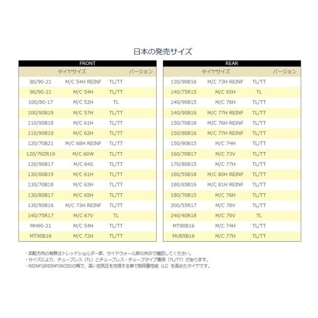 MICHELIN ミシュラン COMMANDER II【110/90B18 M/C 61H TL/TT