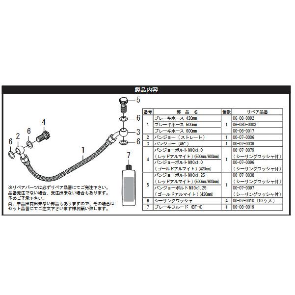 SP武川 SP武川:SPタケガワ ブレーキホースキット