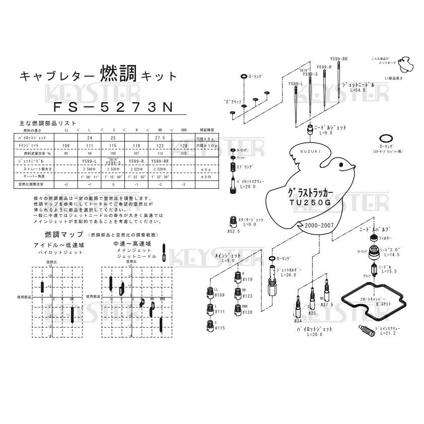 KEYSTER キースター キャブレター燃調キット グラストラッカー TU250G SUZUKI スズキ SUZUKI スズキ｜webike02｜04