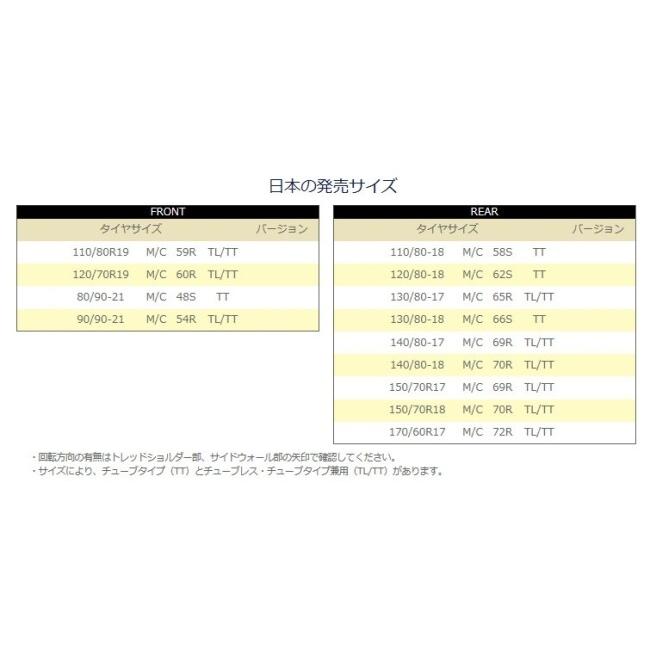 ミシュラン（MICHELIN） ANAKEE WILD【150/70R17 M/C 69R TL/TT
