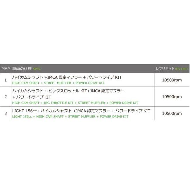 KーCON KITACO キタコ I-MAP アドレスV125SS アドレスV125S SUZUKI