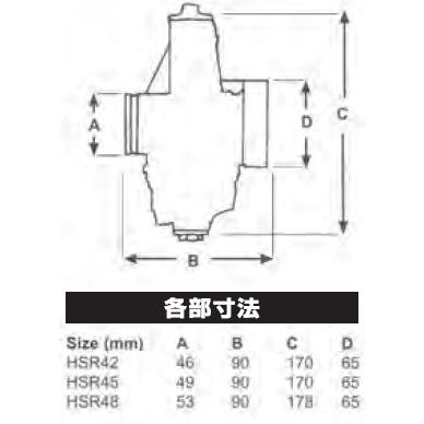KIJIMA キジマ トータルキット (HSR45) TWINCAM88 99-06Y HARLEY-DAVIDSON ハーレーダビッドソン キャブレター 吸気関連 エンジン_1