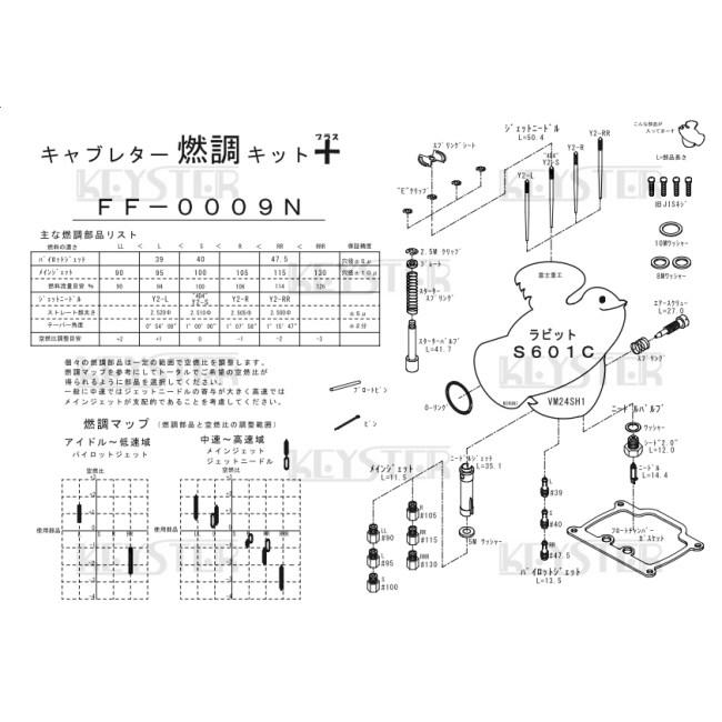 KEYSTER キースター キャブレター燃調キット ラビットS601C  FujiHeavyIndustries 富士重工 燃調キット・セッティングキット 吸気関連 エンジン | KEYSTER | 03