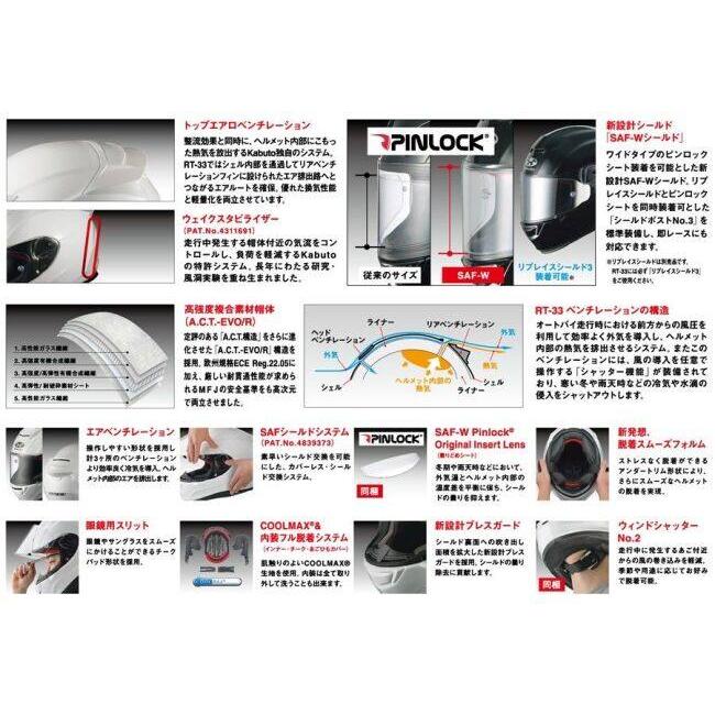 読み込み面確認 OGK Kabuto（オージーケーカブト） RT-33X [アールティ・サン