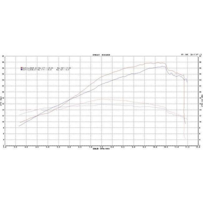 月木レーシング ツキギレーシング TRエキゾーストシステム