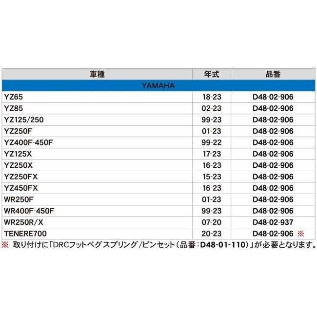 DRC ディーアールシー ワイドフットペグ モタード WR250R WR250X YAMAHA ヤマハ フットペグ ステップ 足回り_11