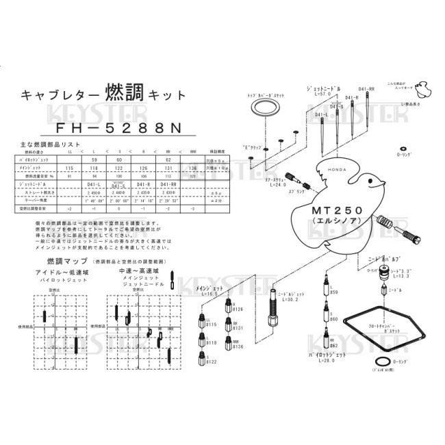 KEYSTER（キースター） キャブレター燃調キット エルシノア250(MT250