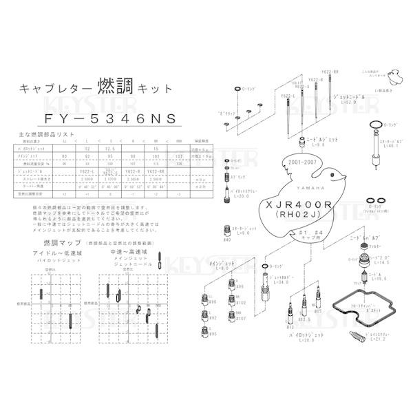 KEYSTER キースター キャブレター燃調キット XJR400R YAMAHA ヤマハ｜webike02｜05