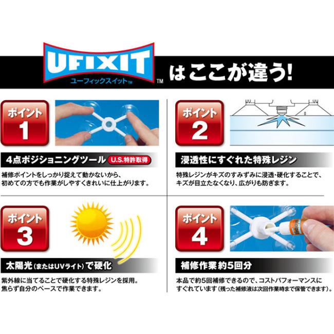 KURE クレ UFIXIT(ユーフィックスイット) ガラスリペアキット｜webike02｜03