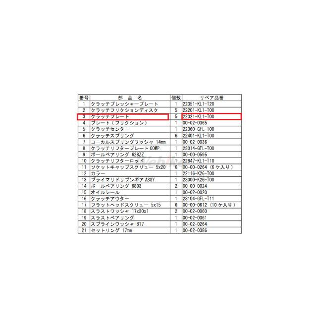 スペシャルパーツ武川 SP武川 SPタケガワ クラッチプレート モンキー