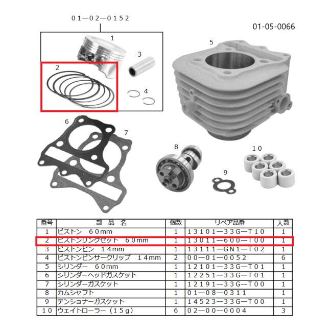 スペシャルパーツ武川 SP武川 SPタケガワ ピストンリングセット