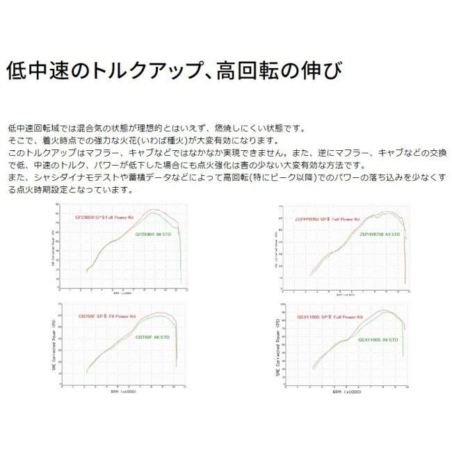 ASウオタニ エーエスウオタニ SPIIフルパワーキット VFR750R HONDA ホンダ イグニッションコイル 点火系 エンジン | ASウオタニ | 08