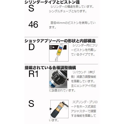 OHLINS（オーリンズ） リアショックアブソーバー MT-09 Tracer XSR 900