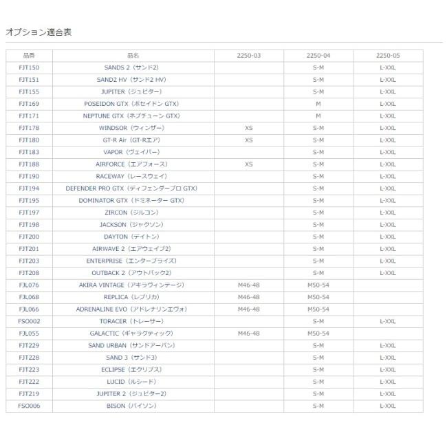 REVIT REVIT:レブイット バックプロテクター SEESOFT RV (シーソフト RV) サイズ：06｜webike02｜05