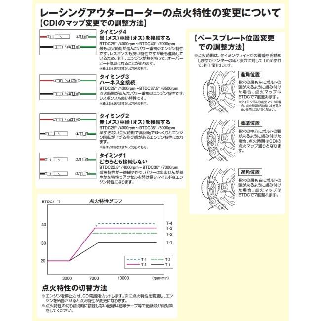 DAYTONA（デイトナ） レーシングアウターローターキット ゴリラ