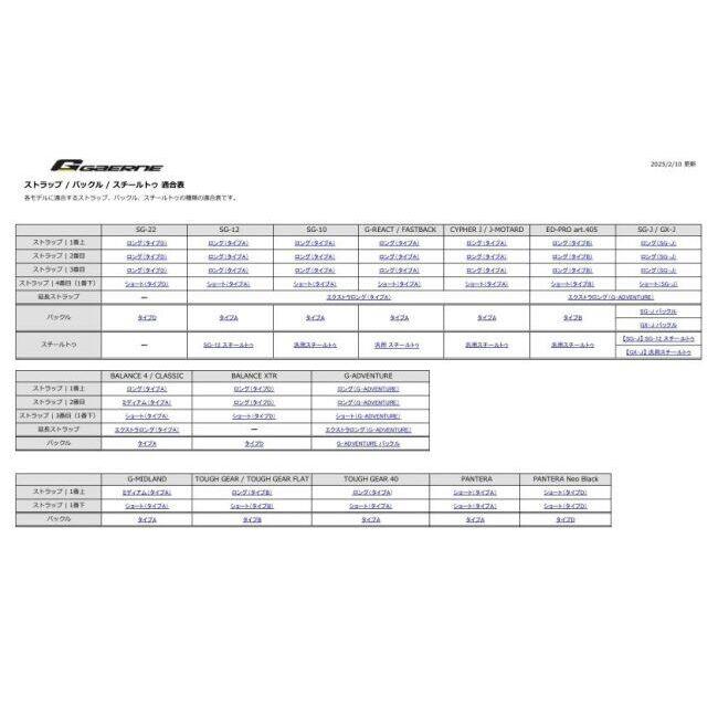 gaerne ガエルネ ストラップ タイプA ロング カラー：ホワイト その他オフロードブーツオプション・補修部品 フットウェア | GAERNE | 03