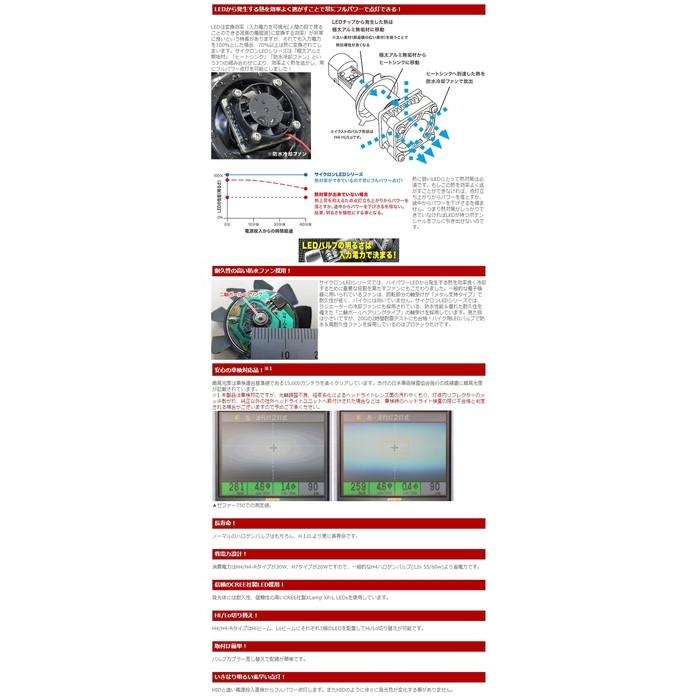 PROTEC プロテック LB7W-L3 LEDヘッドライトバルブキット H7 Hi／Lo タイプ：Lo側用 ニンジャ1000 (Z1000SX) ニンジャ250R  KAWASAKI カワサキ 灯火類 電装系_1