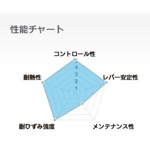 SUNSTAR サンスター ワークスエキスパンド フロントディスクローター フローティングタイプ：フルフローティング / フローティングピンカラー：ブラック 右用の画像