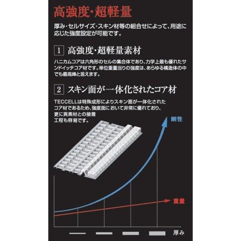 確認お願いします。 なページ①】 Kawasaki Motorcycle 2006 OEM Parts Diagram for
