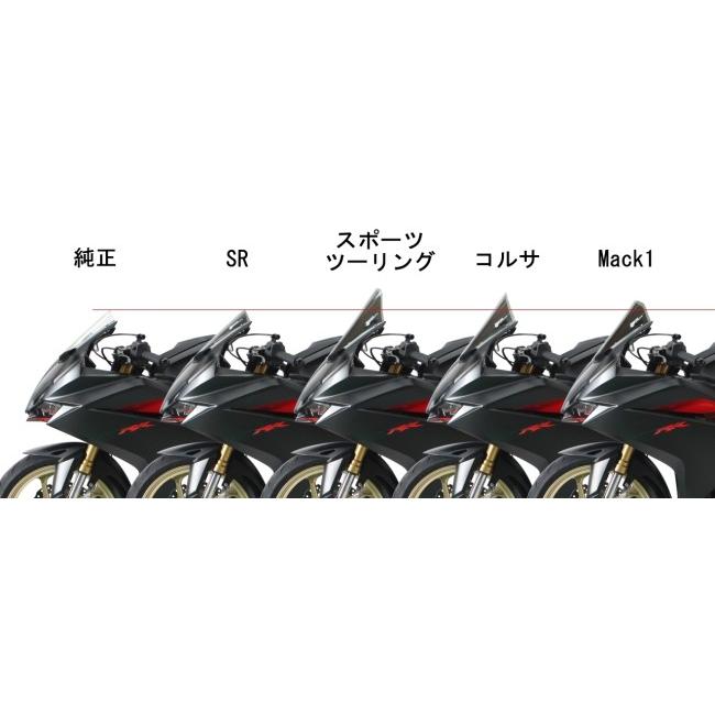 ZERO GRAVITY（ゼログラビティ） スクリーン 【スポーツツーリング