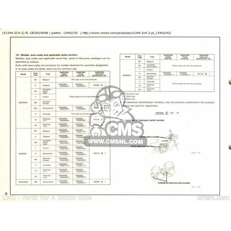 最大99%オフ!CMS CMS:シーエムエス (S13442C42) S13442C42 CB250/400N N HONDA PL ホンダ HONDA ホンダ CB400 CB250 N S13442C42 メンテナンス用品 CMS CMS:シーエムエス (S13MB0C46) PL VF750SC-SF VF750SC-SF (S13MB0C46) HONDA ホンダ