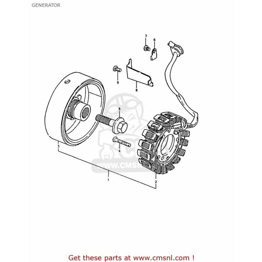 スナイパー NINJA ZX-6R NINJA ZX-6R エンジンスライダー 緑 メーカー