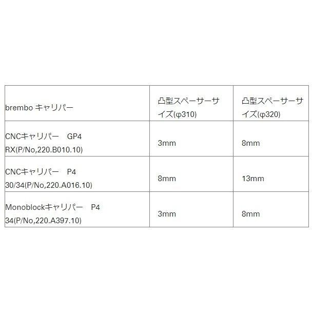 NITRO RACING ナイトロレーシング オーリンズマルチキャリパーサポートキット ラジアルマウント仕様 凸型スペーサーサイズ：3mm / ディスクローター径：Φ310_2